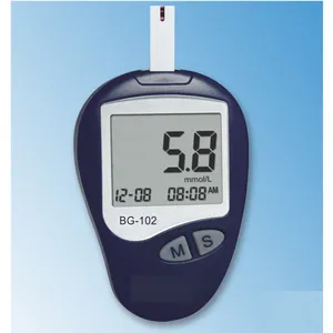 Blood Glucose Monitors